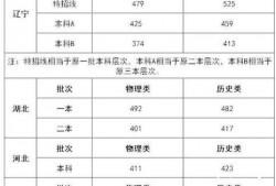 湖南联考爆料最新消息,揭秘考试动态与趋势