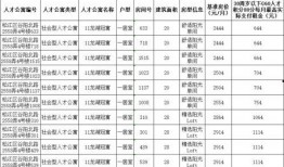 治水最新爆料信息大全视频,揭秘视频背后的治水进展与成果