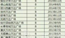 最新楼层爆料信息网,高层住宅的神秘面纱